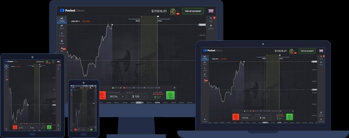 Pocket Option of Trading A Comprehensive Guide to Successful Trading