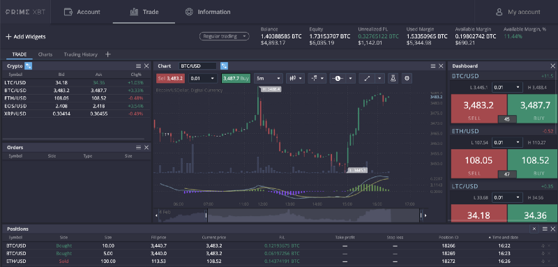 Understanding PrimeXBT Forex Trading A Comprehensive Guide Understanding PrimeXBT Forex Trading A Comprehensive Guide